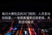 每日大赛吃瓜的冷门规则：人员变动别踩雷，一张图看懂更还原更顺，先把这段看完